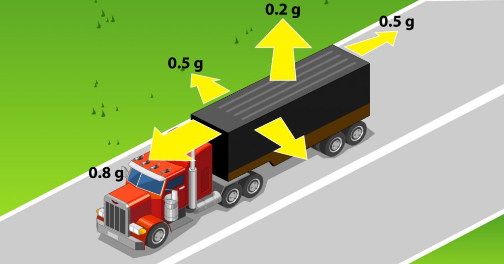 How to Properly Secure Truck Cargo