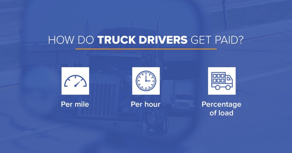 How Much Do Truck Drivers Make? Apex Capital Blog