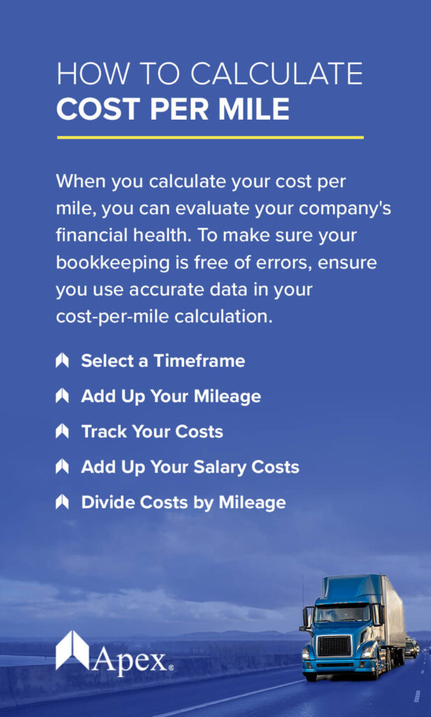 how to calculate cost per mile