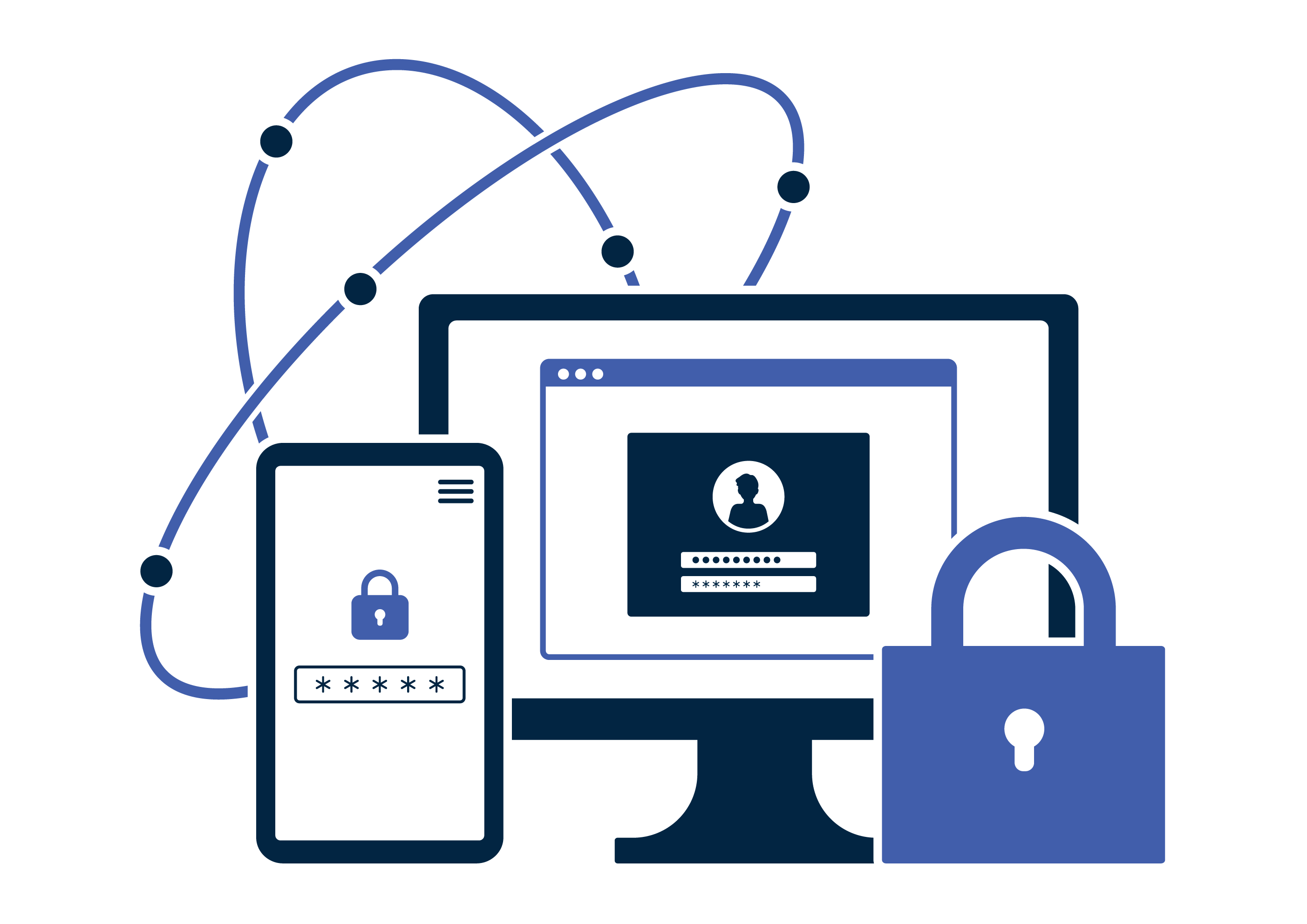 Secure Data